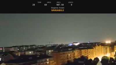 immagine della webcam nei dintorni di Torino Bric della Croce: webcam Nichelino
