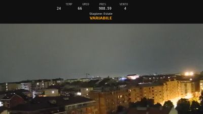 immagine della webcam nei dintorni di Piossasco: webcam Nichelino