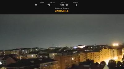 immagine della webcam nei dintorni di Carmagnola: webcam Nichelino