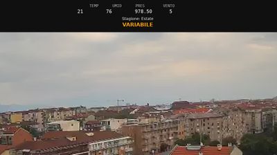 immagine della webcam nei dintorni di Torino: webcam Nichelino