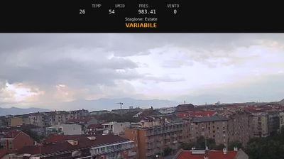 Preview delle webcam di Nichelino