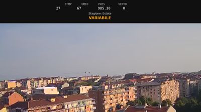 immagine della webcam nei dintorni di Rivoli: webcam Nichelino