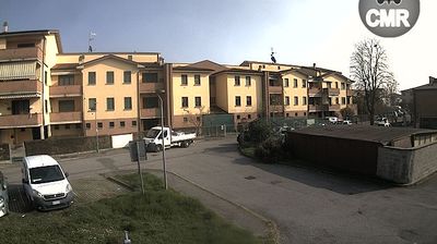 immagine della webcam nei dintorni di Modena: webcam Rubiera