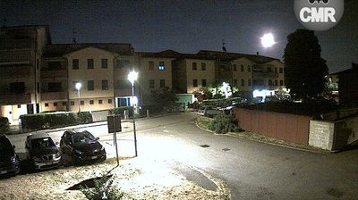 immagine della webcam nei dintorni di Modena: webcam Rubiera