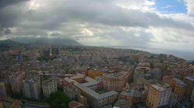 webcam