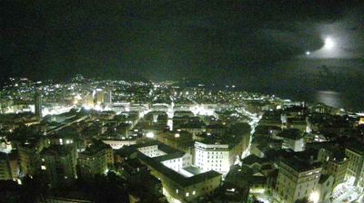 webcam