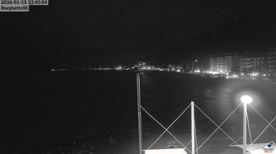 immagine della webcam nei dintorni di Albenga: webcam Giardini