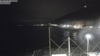 immagine della webcam nei dintorni di Albenga: webcam Giardini
