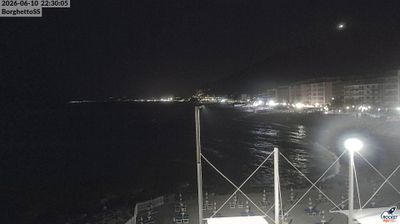 immagine della webcam nei dintorni di Pietra Ligure: webcam Giardini