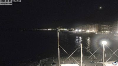 immagine della webcam nei dintorni di San Fedele: webcam Giardini