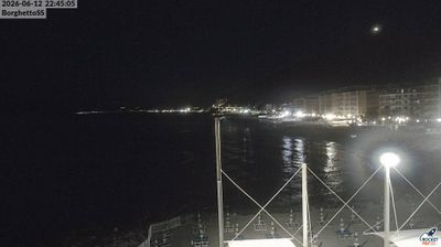 immagine della webcam nei dintorni di Albenga: webcam Giardini