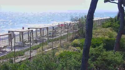 immagine della webcam nei dintorni di Grosseto: webcam Follonica