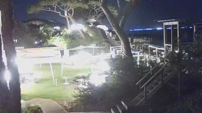 immagine della webcam nei dintorni di Castiglione della Pescaia: webcam Follonica