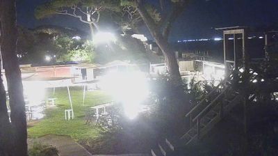 immagine della webcam nei dintorni di San Carlo: webcam Follonica