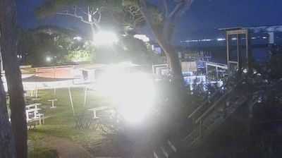 immagine della webcam nei dintorni di Punta Ala: webcam Follonica