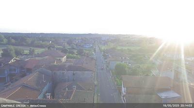 webcam