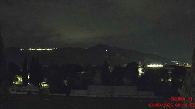 immagine della webcam nei dintorni di Arsita: webcam Teramo