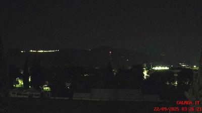 immagine della webcam nei dintorni di Castelli: webcam Teramo