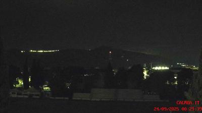 immagine della webcam nei dintorni di Martinsicuro: webcam Teramo