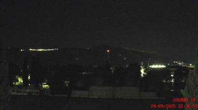 immagine della webcam nei dintorni di San Benedetto del Tronto: webcam Teramo