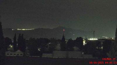 immagine della webcam nei dintorni di Martinsicuro: webcam Teramo