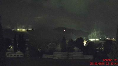 immagine della webcam nei dintorni di Acquasanta Terme: webcam Teramo