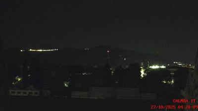 Preview delle webcam di Teramo