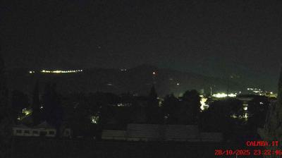 immagine della webcam nei dintorni di Arsita: webcam Teramo