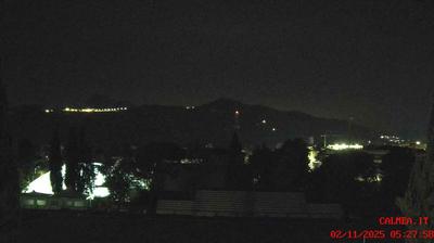 immagine della webcam nei dintorni di Campotosto: webcam Teramo