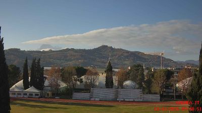 immagine della webcam nei dintorni di Prati di Tivo: webcam Teramo