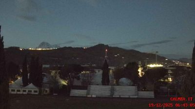 immagine della webcam nei dintorni di Roseto degli Abruzzi: webcam Teramo