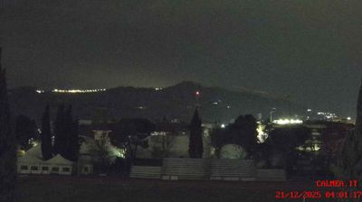 immagine della webcam nei dintorni di San Benedetto del Tronto: webcam Teramo