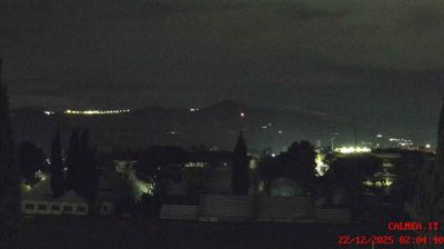 immagine della webcam nei dintorni di Castelli: webcam Teramo