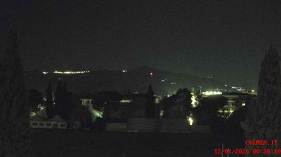 immagine della webcam nei dintorni di Pietracamela: webcam Teramo