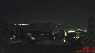 immagine della webcam nei dintorni di Ascoli Piceno: webcam Teramo