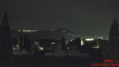 immagine della webcam nei dintorni di Alba Adriatica: webcam Teramo