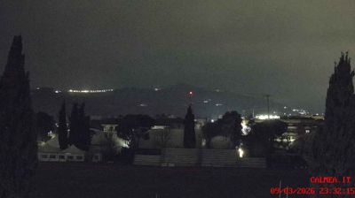 immagine della webcam nei dintorni di Alba Adriatica: webcam Teramo