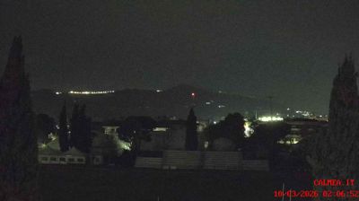 immagine della webcam nei dintorni di San Benedetto del Tronto: webcam Teramo