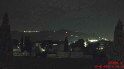 immagine della webcam nei dintorni di Colledara: webcam Teramo