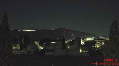 immagine della webcam nei dintorni di Villa Rosa: webcam Teramo