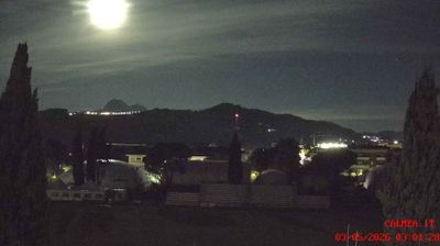 immagine della webcam nei dintorni di Arsita: webcam Teramo