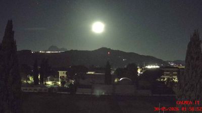 immagine della webcam nei dintorni di Castiglione Messer Raimondo: webcam Teramo