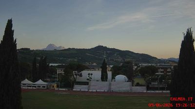 immagine della webcam nei dintorni di Alba Adriatica: webcam Teramo