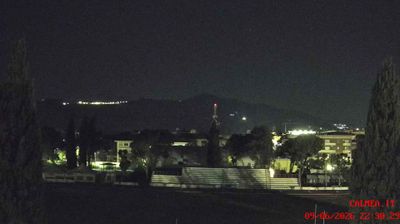 immagine della webcam nei dintorni di Giulianova: webcam Teramo