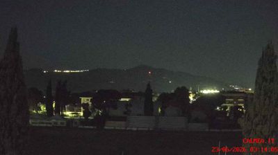 immagine della webcam nei dintorni di Tortoreto: webcam Teramo