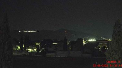 Preview delle webcam di Teramo