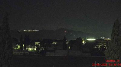 immagine della webcam nei dintorni di Morro d'Oro: webcam Teramo
