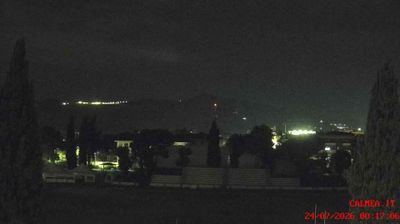 immagine della webcam nei dintorni di Martinsicuro: webcam Teramo