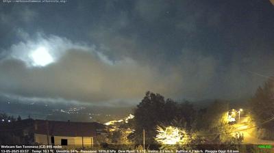 webcam