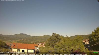 immagine della webcam nei dintorni di Campora San Giovanni: webcam Soveria Mannelli